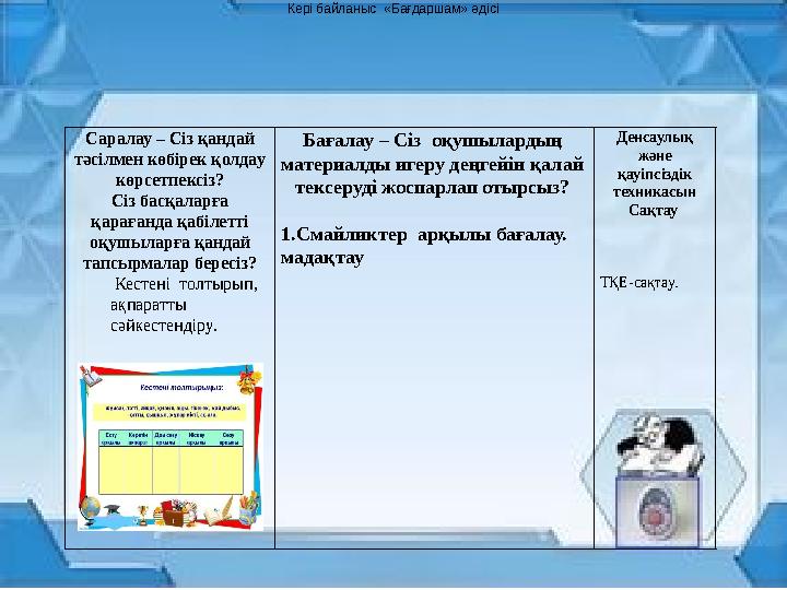 Кері байланыс «Бағдаршам» әдісі Саралау – Сіз қандай тəсілмен көбірек қолдау көрсетпексіз? Сіз басқаларға қарағанда қабілетт