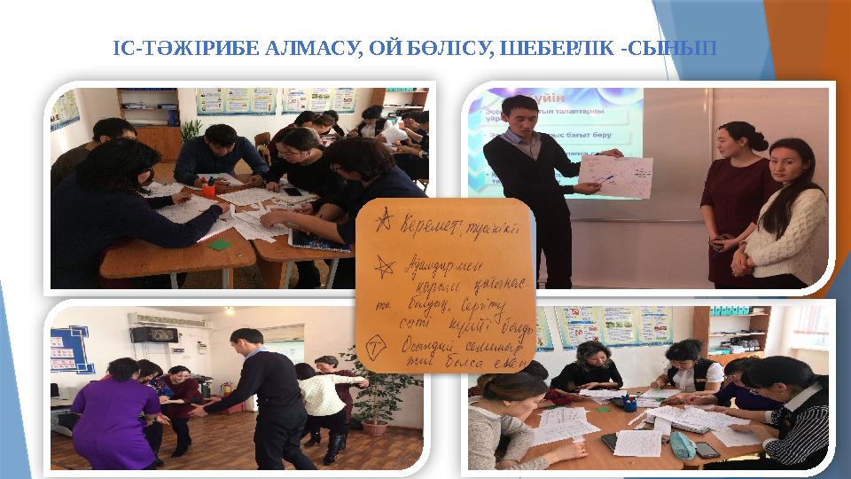 ІС-ТӘЖІРИБЕ АЛМАСУ, ОЙ БӨЛІСУ, ШЕБЕРЛІК -СЫНЫП