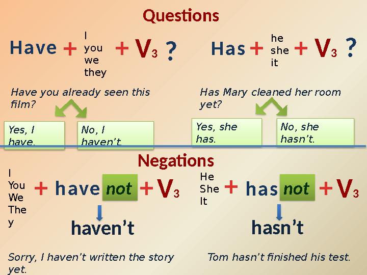 Negations I you we they +Have +V3 he she it +Has+V3 Questions ?? I You We The y +have+V3 He She It +has+V3 not not hasn’thave