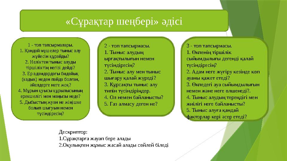 «Сұрақтар шеңбері» әдісі 1 - топ тапсырмалары. 1. Қандай мүшелер тыныс алу жүйесін құрайды? 2. Неліктен тыныс а