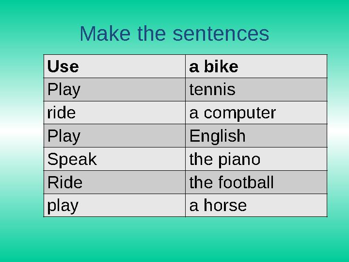 Make the sentences Use a bike Play tennis ride a computer Play English Speak the piano Ride the football play a horse
