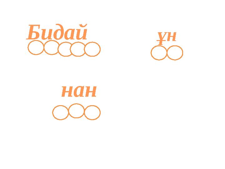 Бидай ұн нан