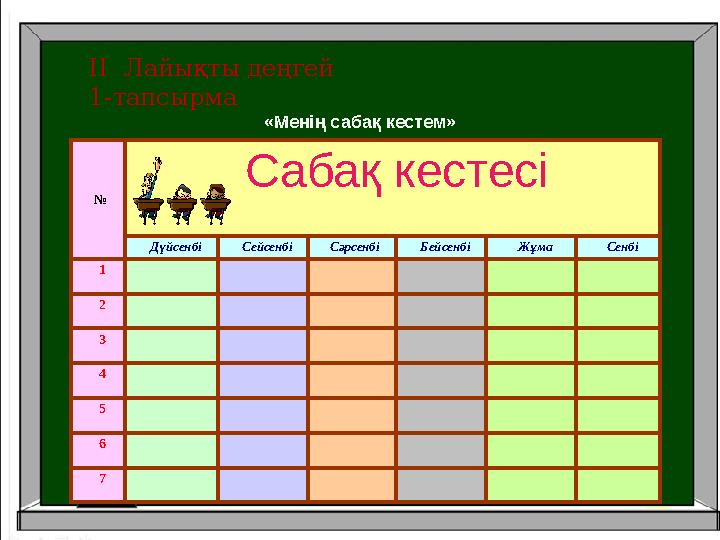 II Лайықты деңгей 1-тапсырма № Сабақ кестесі Дүйсенбі Сейсенбі Сәрсенбі Бейсенбі Жұма Сенбі 1 2 3 4 5 6 7 «Менің сабақ кест