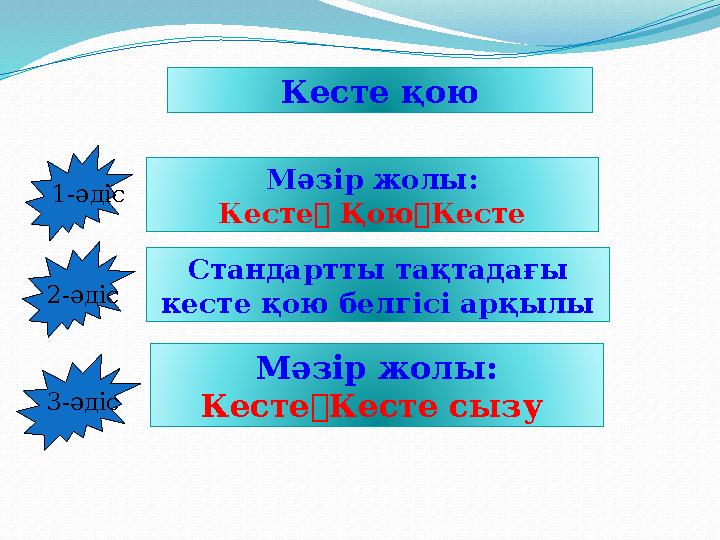 Мәзір жолы: Кесте  Қою  КестеКесте қою Стандартты тақтадағы кесте қою белгісі арқылы Мәзір жолы: Кесте  Кесте сызу 1-әдіс