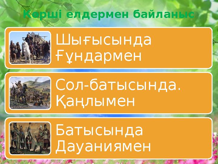 Көрші елдермен байланыс Шығысында Ғұндармен Сол-батысында. Қаңлымен Батысында Дауаниямен