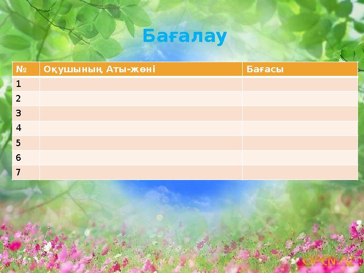Бағалау № Оқушының Аты-жөні Бағасы 1 2 3 4 5 6 7