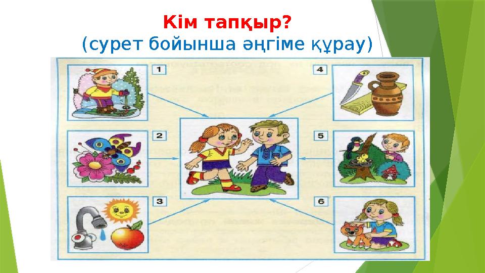 Кім тапқыр? (сурет бойынша әңгіме құрау)