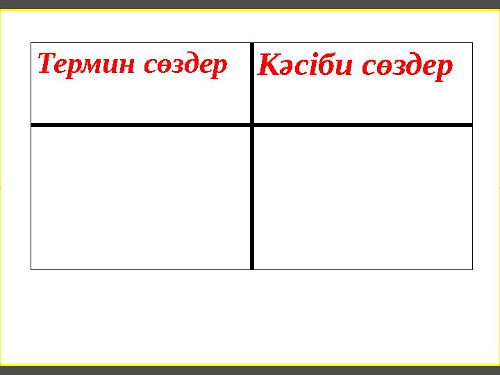 Термин сөздерКәсіби сөздер