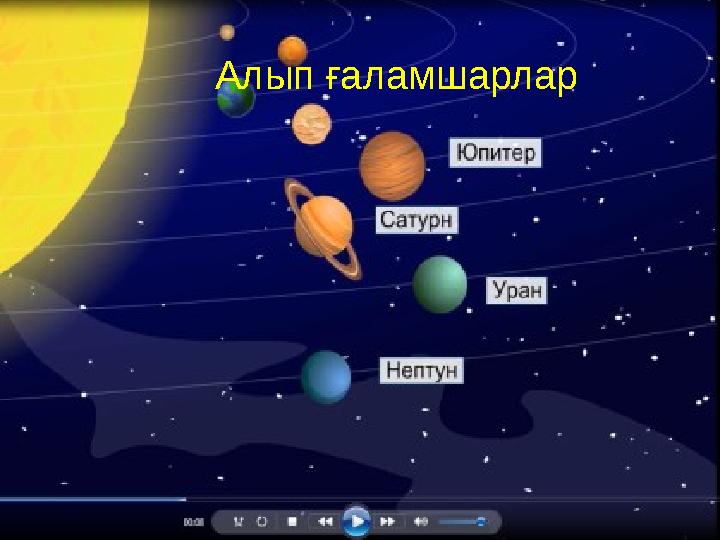 Алып ғаламшарлар