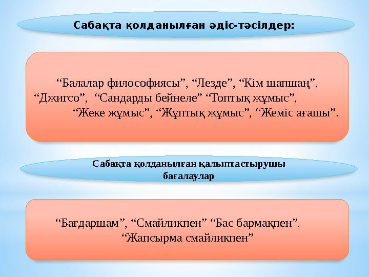 Сабақта қолданылған әдіс-тәсілдер: “Балалар философиясы”, “Лезде”, “Кім шапшаң”, “Джигсо”, “Сандарды бейнеле” “Топтық жұмыс