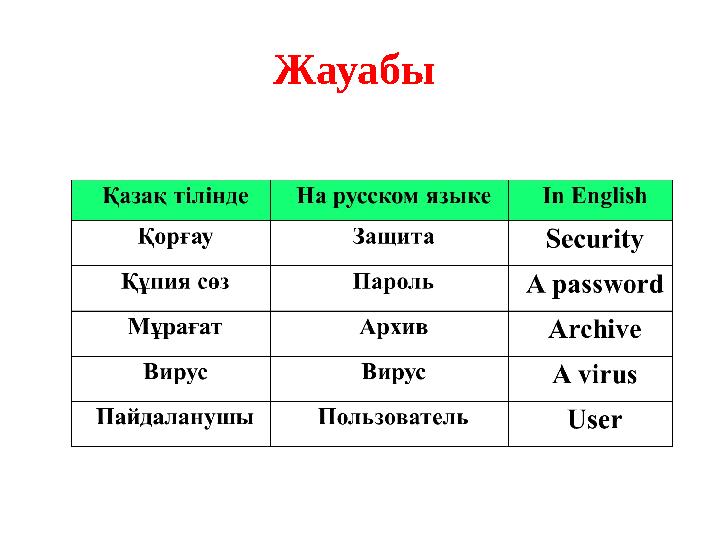 Жауабы