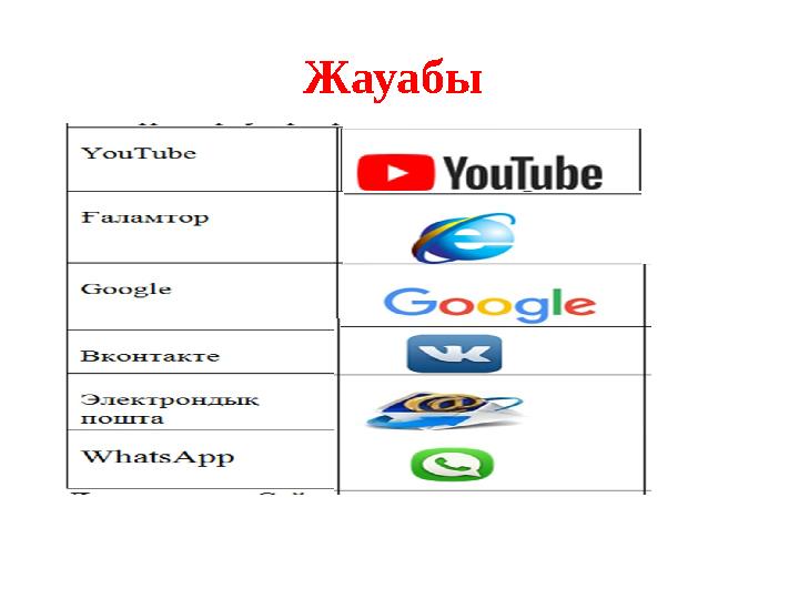 Жауабы