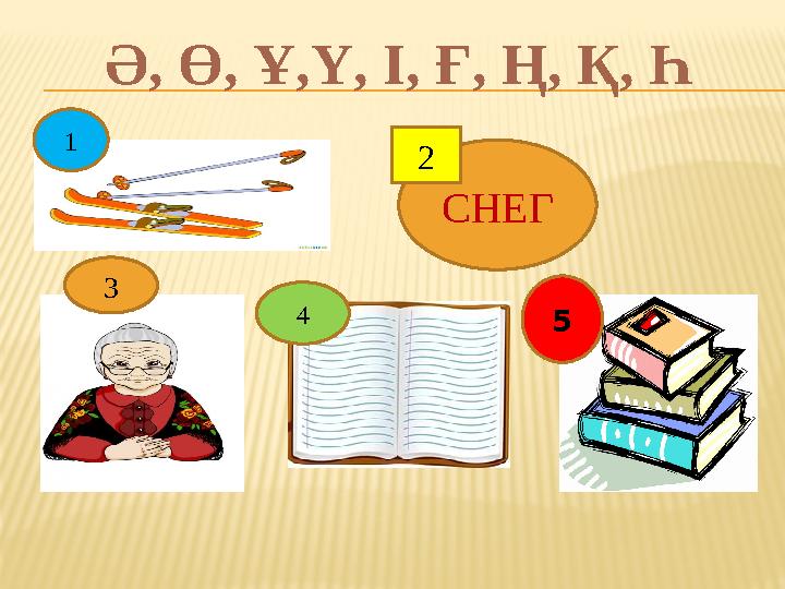 Ә, Ө, Ұ,Ү, І, Ғ, Ң, Қ, Һ 1 СНЕГ 2 3 4 5