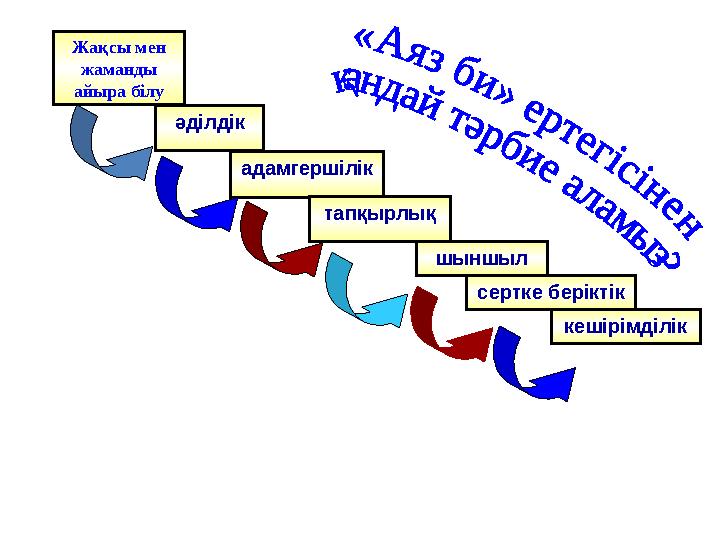 Жақсы мен жаманды айыра білу әділдік адамгершілік тапқырлық шыншыл сертке беріктік кешірімділік