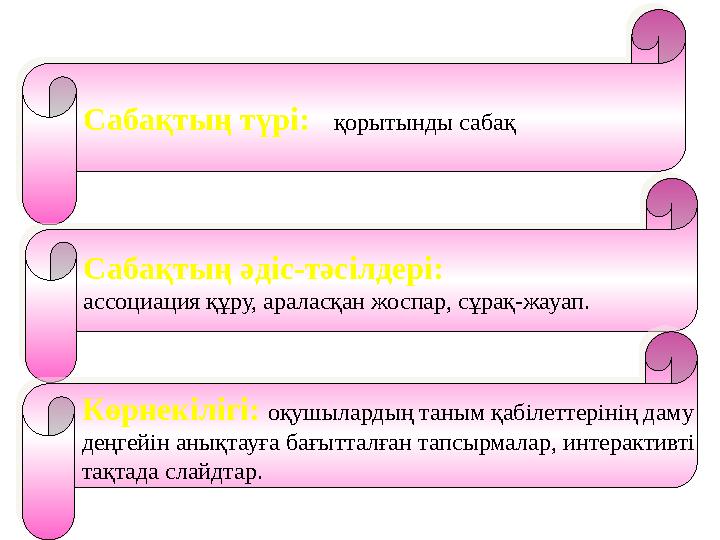 Сабақтың түрі: қорытынды сабақ Сабақтың әдіс-тәсілдері: ассоциация құру, араласқан жоспар, сұрақ-жауап. Көрнекілігі: оқушыл