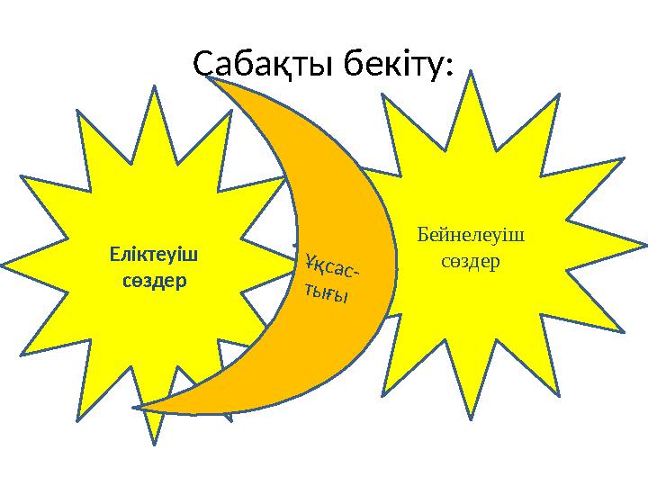 Сабақты бекіту: Еліктеуіш сөздер Бейнелеуіш сөздерҰ қ са с- ты ғы