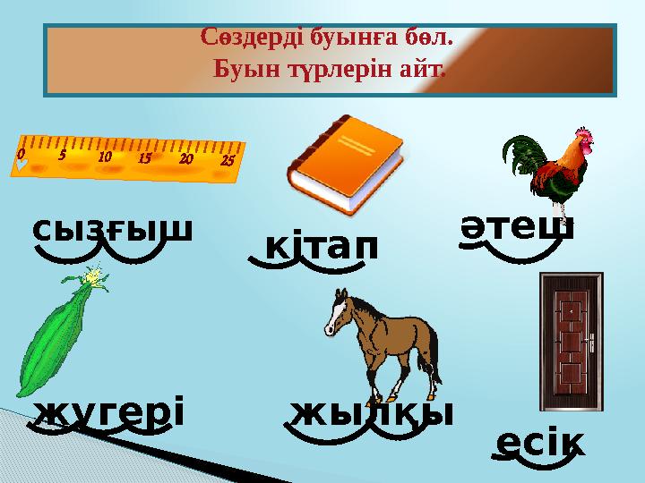 1) Ашық буын. Бір дауысты фонеманың өзінен болған немесе дауыссыздан басталып, дауыстыға келіп біткен буынды ашық