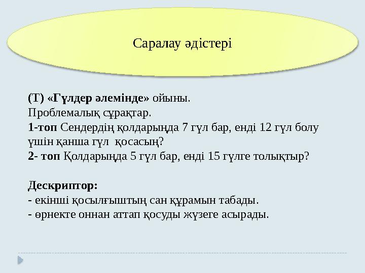 Саралау әдістері (Т) «Гүлдер әлемінде» ойыны. Проблемалық сұрақтар. 1-топ Сендердің қолдарыңда 7 гүл бар, енді 12 гүл болу