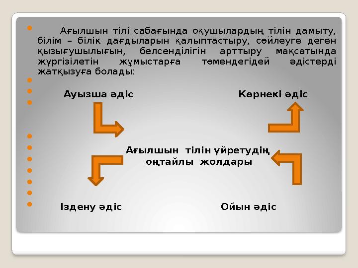  Ағылшын тілі сабағында оқушылардың тілін дамыту, білім – білік дағдыларын қалыптастыру, сөйлеуге деген қызығушылығын,