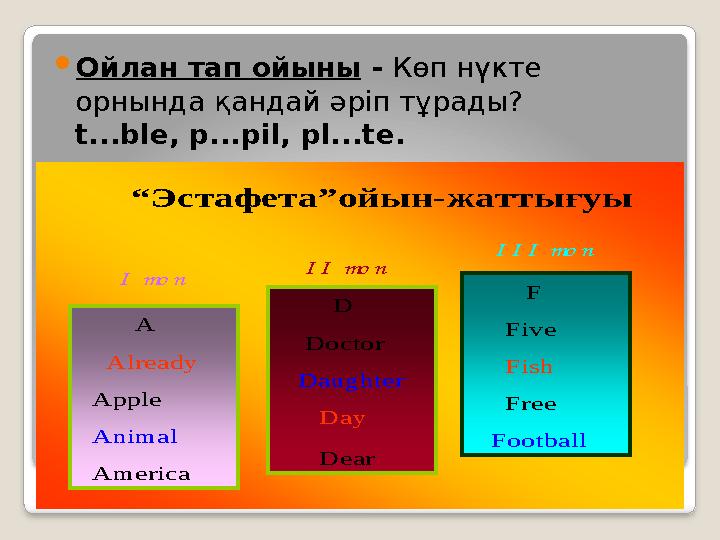 Ойлан тап ойыны - Көп нүкте орнында қандай әріп тұрады? t...ble, p...pil, pl...te. “Эстафета”ойын-жаттығуы Ітоп ІІтоп ІІІто