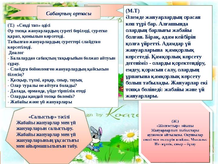 «Салыстыр» тәсілі Жабайы жануарлар мен үй жануарларын салыстыру. Жабайы жануарлар мен үй жануарларының ұқсастығы мен айырма