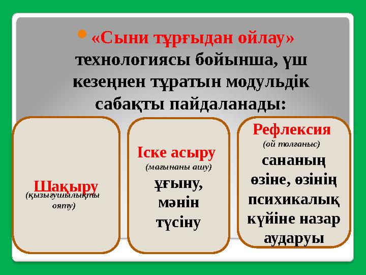  «Сыни тұрғыдан ойлау» технологиясы бойынша, үш кезеңнен тұратын модульдік сабақты пайдаланады: Шақыру ( қызығушылықты ояту