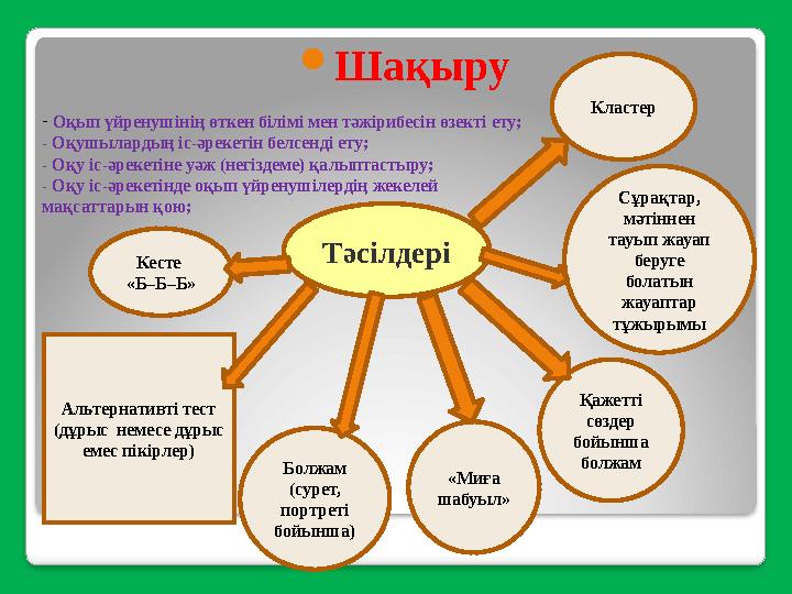  Шақыру - Оқып үйренушінің өткен білімі мен тәжірибесін өзекті ету; - Оқушылардың іс-әрекетін белсенді ету; - Оқу іс-әрекетіне