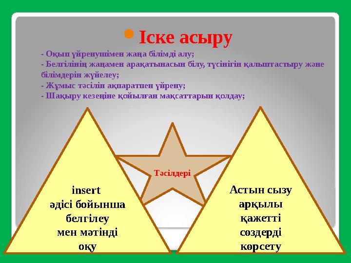  Іске асыру - Оқып үйренушімен жаңа білімді алу; - Белгілінің жаңамен арақатынасын білу, түсінігін қалыптастыру және білімд