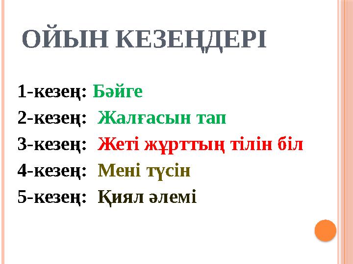 ОЙЫН КЕЗЕҢДЕРІ 1-кезең: Бәйге 2-кезең: Жалғасын тап 3-кезең: Жеті жұрттың тілін біл 4-кезең: Мені түсін 5-кезең: Қиял ә