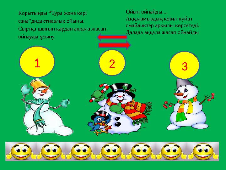 Қорытынды “Тура және кері сана”дидактикалық ойыны. Сыртқа шығып қардан аққала жасап ойнауды ұсыну. 1 32 Ойын ойнайды.... Аққ