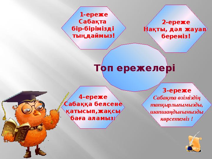 Топ ережелері 2-ереже Нақты, дәл жауап береміз! 1-ереже Сабақта бір-бірімізді тыңдаймыз! 3-ереже Сабақта өзіміздің тапқырлығ