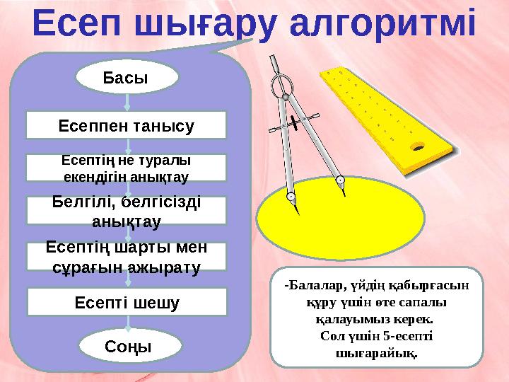 Есеп шығару алгоритмі -Балалар, үйдің қабырғасын құру үшін өте сапалы қалауымыз керек. Сол үшін 5-есепті шығарайық. Басы Со