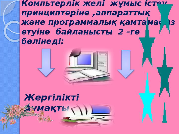 Компьтерлік желі жұмыс істеу принциптеріне ,аппараттық және программалық қамтамасыз етуіне байланысты 2 –ге бөлінед