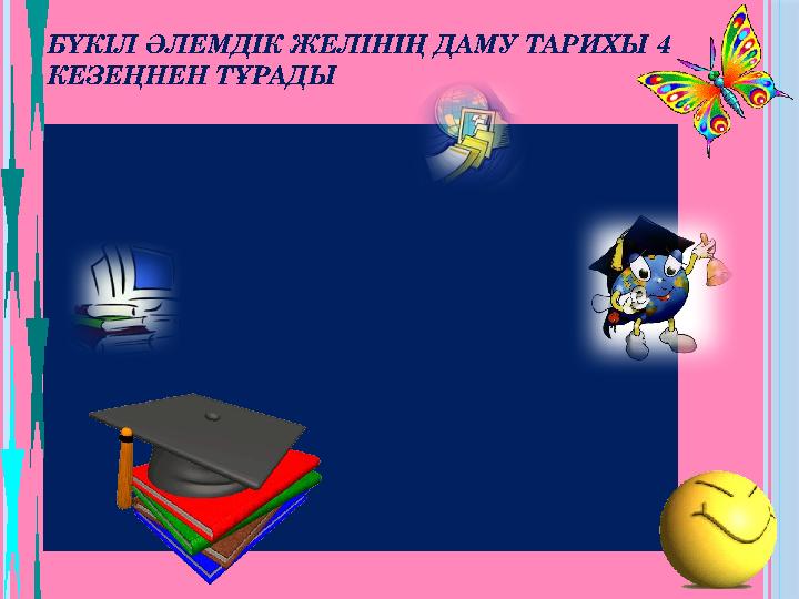 1- кезең(1969-1983) 2-кезең(1983-1989) 3-кезең(1989-1994)