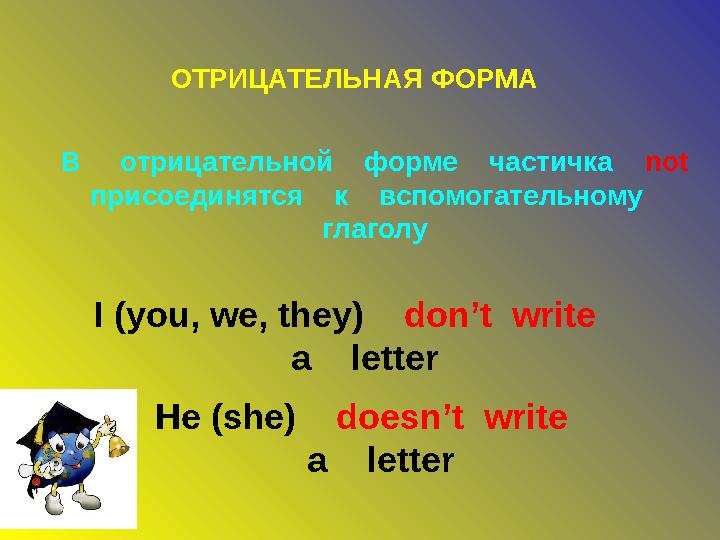 ОТРИЦАТЕЛЬНАЯ ФОРМА В отрицательной форме частичка not присоединятся к вспомогательному глаголу I (you