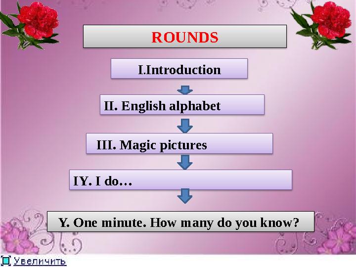 ROUNDS І.Introduction ІІ. English alphabet ІІІ. Magic pictures ІҮ. I do… Y. One minute. How many do you know?