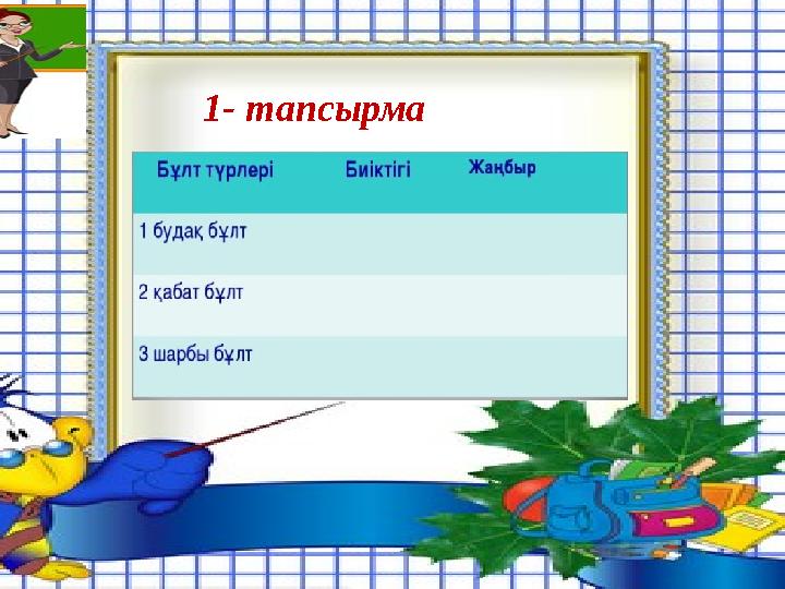 1- тапсырма