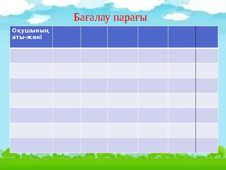 Оқушының аты-жөні Бағалау парағы