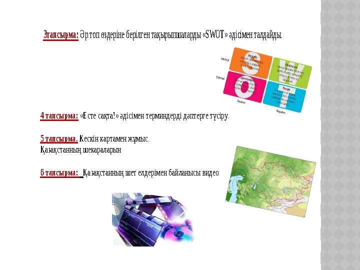3тапсырма: Әр топ өздеріне берілген тақырыпшаларды «SWOT» әдісімен талдайды. 4 тапсырма: «Есте сақта!» әдісімен т