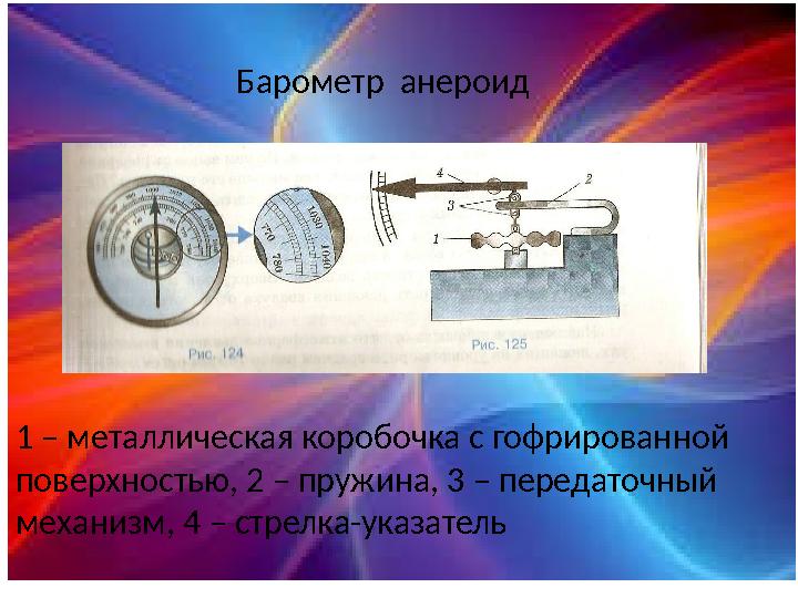 1 – металлическая коробочка с гофрированной поверхностью, 2 – пружина, 3 – передаточный механизм, 4 – стрелка-указатель Бароме