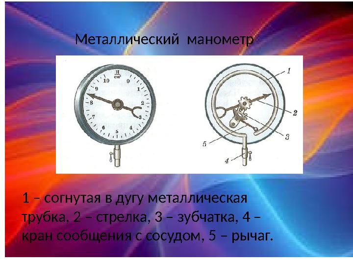 1 – согнутая в дугу металлическая трубка, 2 – стрелка, 3 – зубчатка, 4 – кран сообщения с сосудом, 5 – рычаг. Металлический м