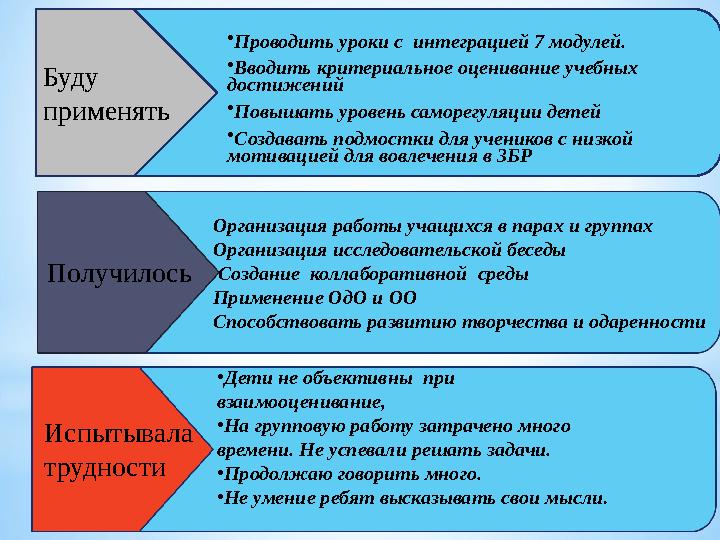 Буду применять Получилось Испытывала трудности • Проводить уроки с интеграцией 7 модулей. • Вводить критериальное оценивани