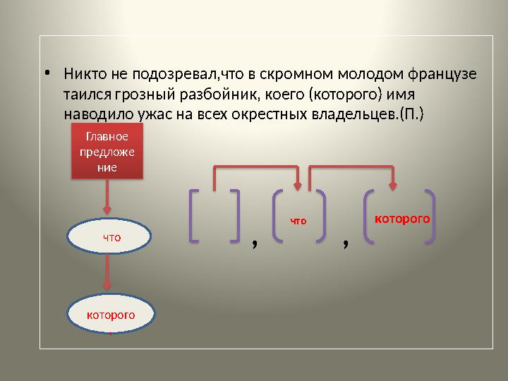 •Никто не подозревал,что в скромном молодом французе таился грозный разбойник, коего (которого) имя наводило ужас на всех окре