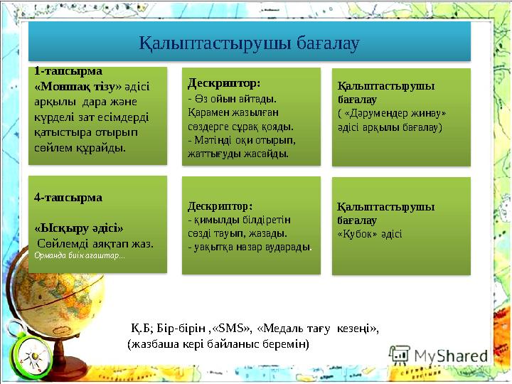 1-тапсырма «Моншақ тізу» әдісі арқылы дара және күрделі зат есімдерді қатыстыра отырып сөйлем құрайды. Дескриптор: - Өз