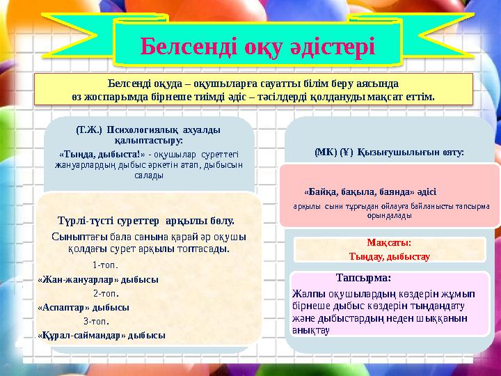 (Т.Ж.) Психологиялық ахуалды қалыптастыру: «Тыңда, дыбыста!» - оқушылар суреттегі жануарлардың дыбыс әркетін атап, дыбысын
