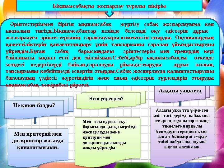 Ықшамсабақты жоспарлау туралы пікірім Не қиын болды? Нені үйрендім? Алдағы уақытта Мен критерий мен дискриптор жасауда