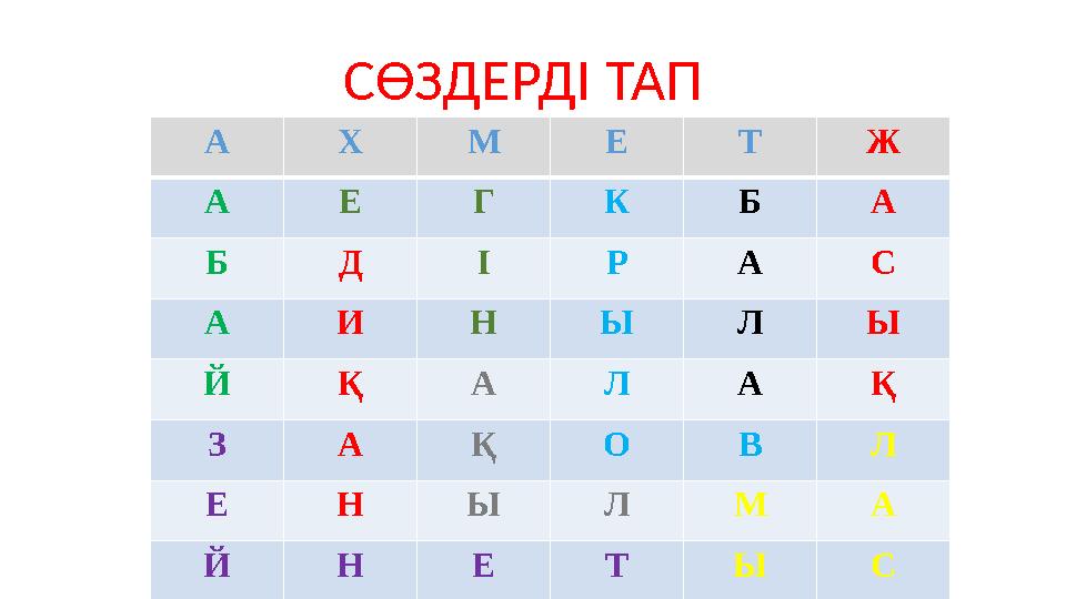 СӨЗДЕРДІ ТАП А Х М Е Т Ж А Е Г К Б А Б Д І Р А С А И Н Ы Л Ы Й Қ А Л А Қ З А Қ О В Л Е Н Ы Л М А Й Н Е Т Ы С