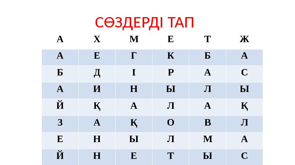 СӨЗДЕРДІ ТАП А Х М Е Т Ж А Е Г К Б А Б Д І Р А С А И Н Ы Л Ы Й Қ А Л А Қ З А Қ О В Л Е Н Ы Л М А Й Н Е Т Ы С