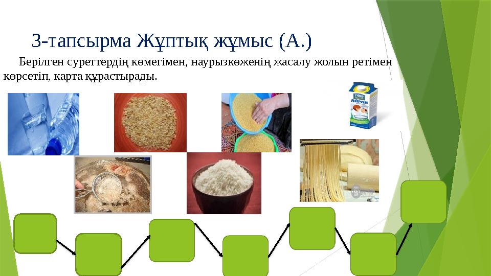 3-тапсырма Жұптық жұмыс (А.) Берілген суреттердің көмегімен, наурызкөженің жасалу жолын ретімен көрсетіп, 3-тапсырма Жұптық жұмыс (А.) Берілген суреттердің көмегімен, наурызкөженің жасалу жолын ретімен көрсетіп,