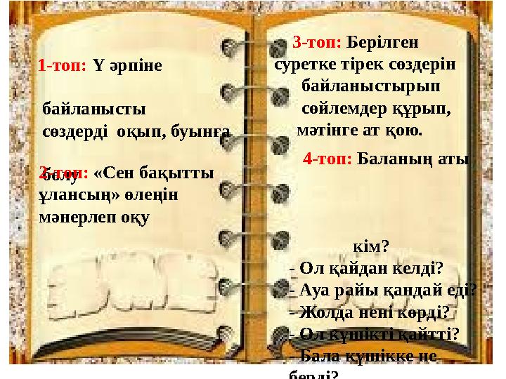 1-топ: Ү әрпіне байланысты сөздерді оқып, буынға бөлу2-топ: «Сен бақытты ұлансың» өлеңін мән